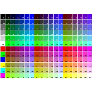 Pintura de Cor Metalizada